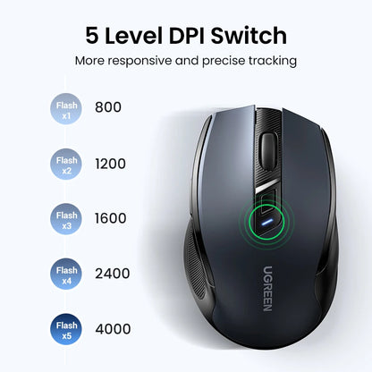 UGREEN bežični miš Bluetooth 5.0, ergonomski miš 4000DPI, 6 tihih tipki, miš za MacBook, tablet, prijenosna računala, računalo PC, 2.4G miševi
