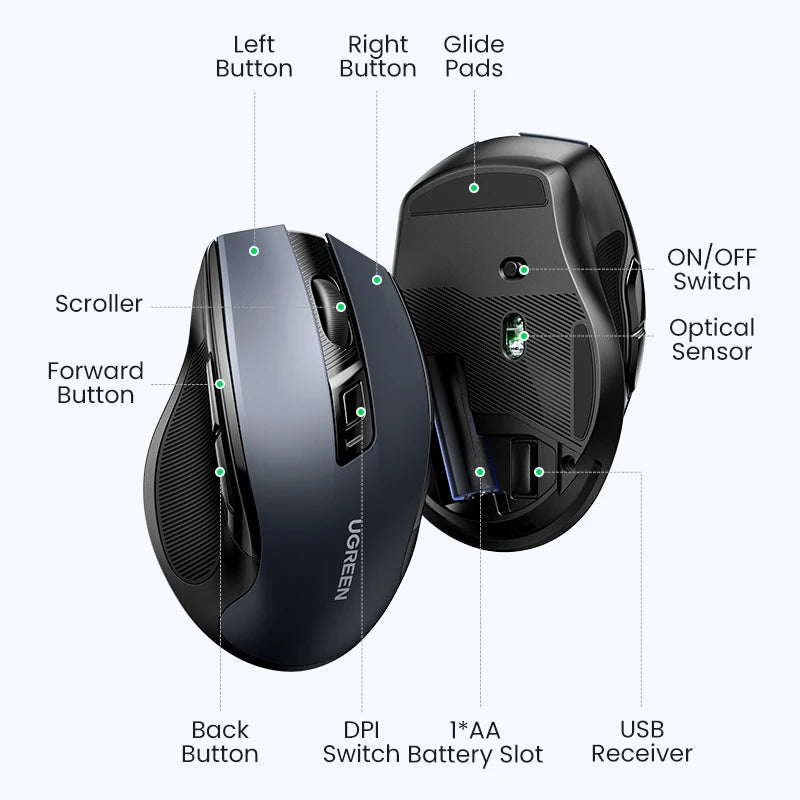 UGREEN bežični miš Bluetooth 5.0, ergonomski miš 4000DPI, 6 tihih tipki, miš za MacBook, tablet, prijenosna računala, računalo PC, 2.4G miševi
