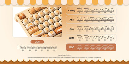 Teclado mecánico inalámbrico Akko MonsGeek MG108B Bun Wonderland, perfil MOG, RGB, 108 teclas, tamaño completo, hot swap, USB / 2.4G / BT 5.0