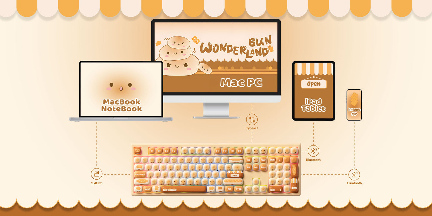 Teclado mecánico inalámbrico Akko MonsGeek MG108B Bun Wonderland, perfil MOG, RGB, 108 teclas, tamaño completo, hot swap, USB / 2.4G / BT 5.0