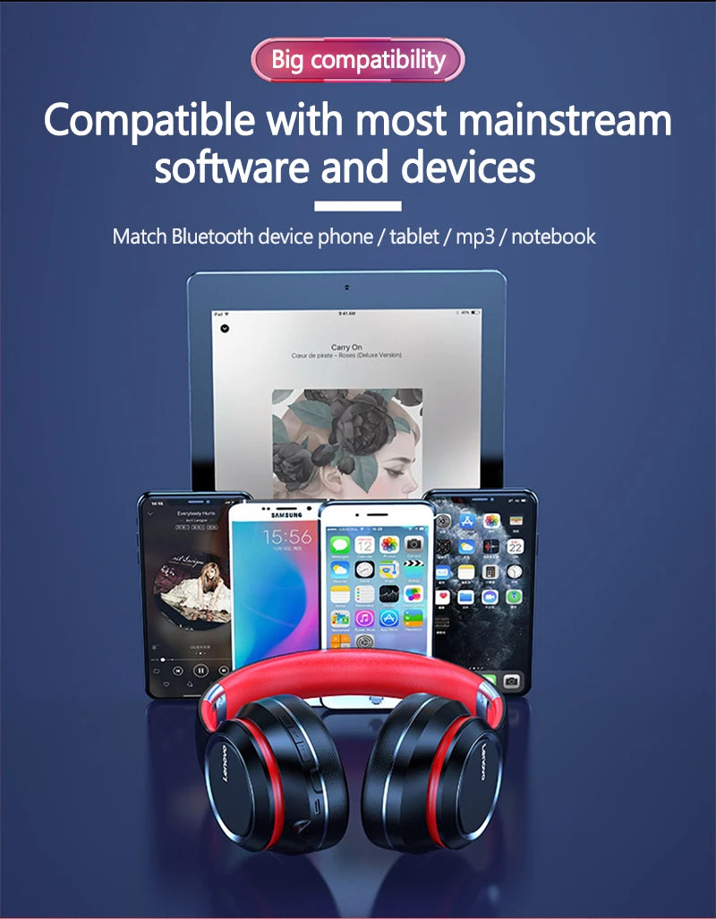 Cuffie Over-Ear Bluetooth Wireless Lenovo HD200 – Headset Gaming Stereo HiFi con Cancellazione del Rumore e Microfono