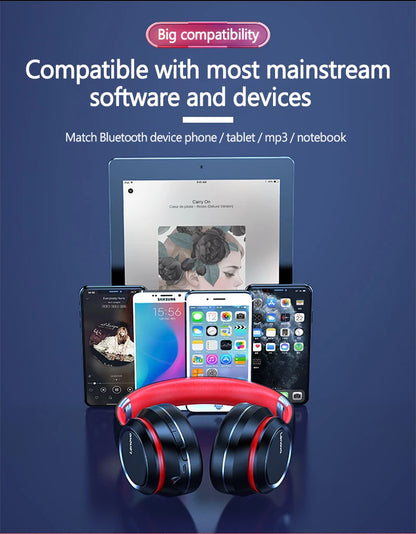 Cuffie Over-Ear Bluetooth Wireless Lenovo HD200 – Headset Gaming Stereo HiFi con Cancellazione del Rumore e Microfono