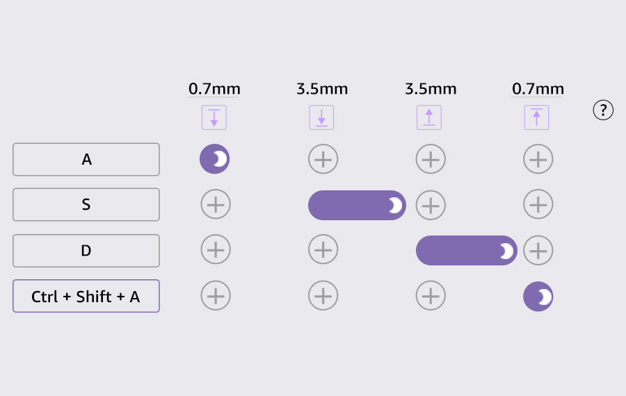 Teclado AKKO TAC75 HE com interruptores magnéticos, formato 75%, teclado gaming Rapid Trigger 0.005mm 8K RGB com fio, teclado personalizado para esports para gamers