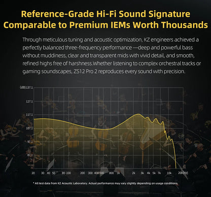 KZ ZS12 PRO 2 Hybrid-IEM-Kopfhörer – HiFi-Bass kabelgebundene Gaming-Ohrhörer mit superlinearen Treibern