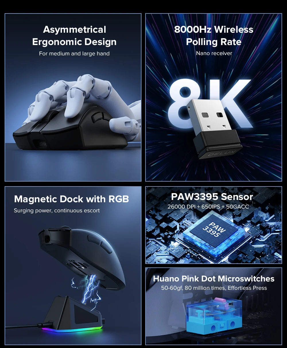 Delux M900Pro Ergonomic Wireless Gaming Mouse 8K PAW3395 Magnetic RGB Charging Dock Rechargeable Wired Mice  For Big Hand PC