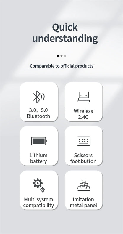 Conjunto de teclado e rato sem fios JOMAA Bluetooth e USB 2.4G para portátil, computador e iPad, combo recarregável e silencioso