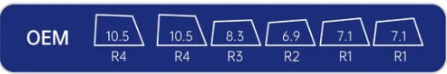 Teclado Akko 5075 V3 75% ANSI-US con rueda de volumen, hot-swappable, RGB, USB Type-C/2.4g y BT5.0, trimodo, teclado mecánico gaming personalizado