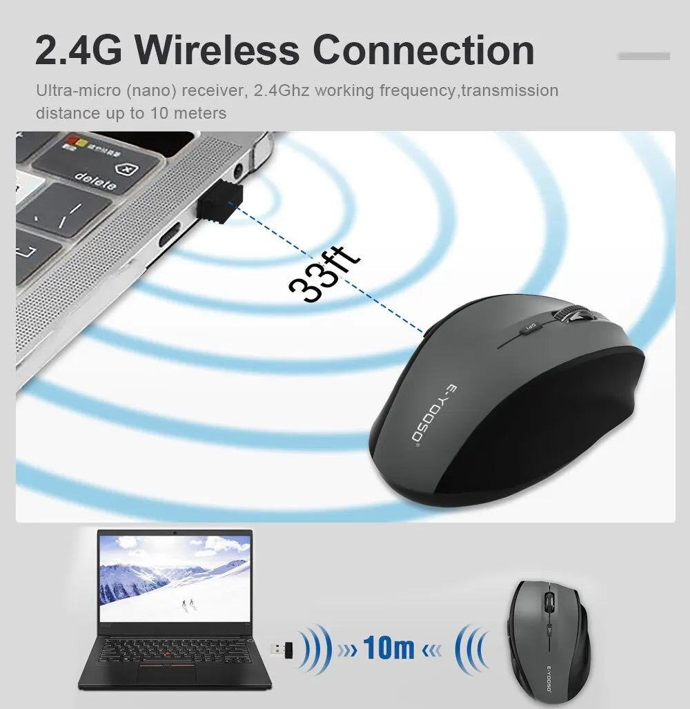 E-YOOSO E-1010 Mouse Wireless USB 2.4G da Gaming e Ufficio, Mouse Ottico 2400 DPI Ergonomico per Laptop, PC e Computer
