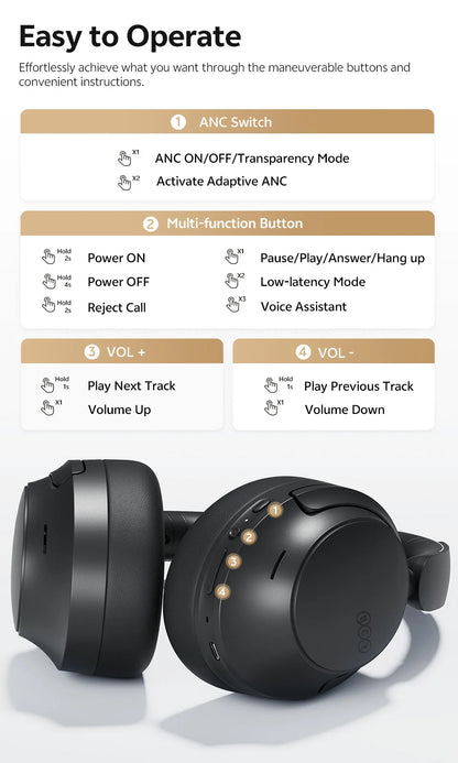 QCY H3S -56dB ANC adaptativa Auriculares Bluetooth 6.0 circumaurales – Auriculares inalámbricos Hi-Res LDAC, batería de 102H, sonido espacial con doble transductor