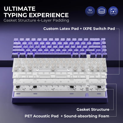 Teclado mecánico inalámbrico XVX M67 JadeStone con teclas IMD-Tech, trimodo, diseño topográfico blanco gamer y estructura gasket