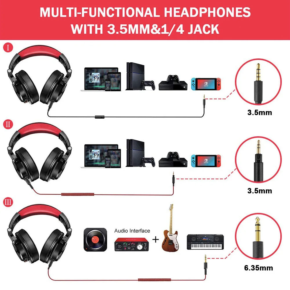 Auriculares de estudio DJ OneOdio con cable y micrófono – Drivers de 40mm, headset para mezcla y monitorización, gaming y grabación