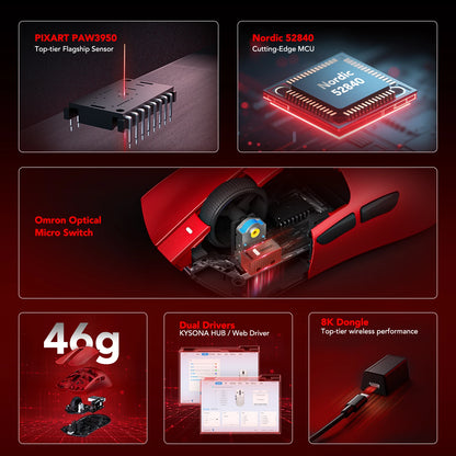 Mouse gaming KYSONA Jupiter Series cablato e wireless 8Khz con sensore PAW3950, Bluetooth, 46g, ricaricabile, driver web per PC e laptop