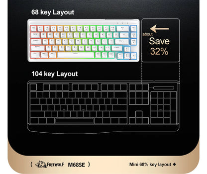 FREEWOLF M68SE Teclado mini con cable de 68 teclas, retroiluminación RGB, Type-C, diseño 68%, compacto para gaming, oficina, PC y portátil