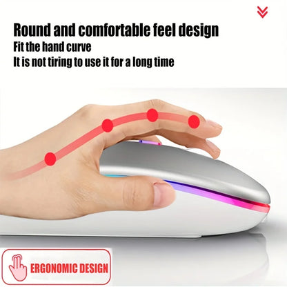 Rechargeable Bluetooth Wireless Mouse with 2.4GHz Dual Mode, RGB Ergonomic Silent Click Mouse for Laptop, PC, Mac, iPad & Android