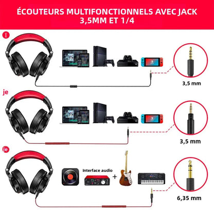 Auriculares OneOdio A71 con cable Over Ear HiFi Studio DJ con micrófono – Auriculares gaming de monitorización profesional con graves profundos