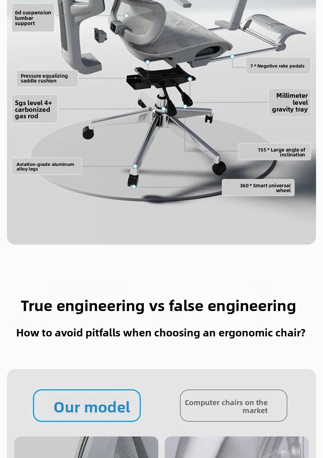 Sedia da ufficio ergonomica regolabile in mesh, sedia da scrivania per computer con schienale alto traspirante, supporto lombare 6D e poggiapiedi retrattile