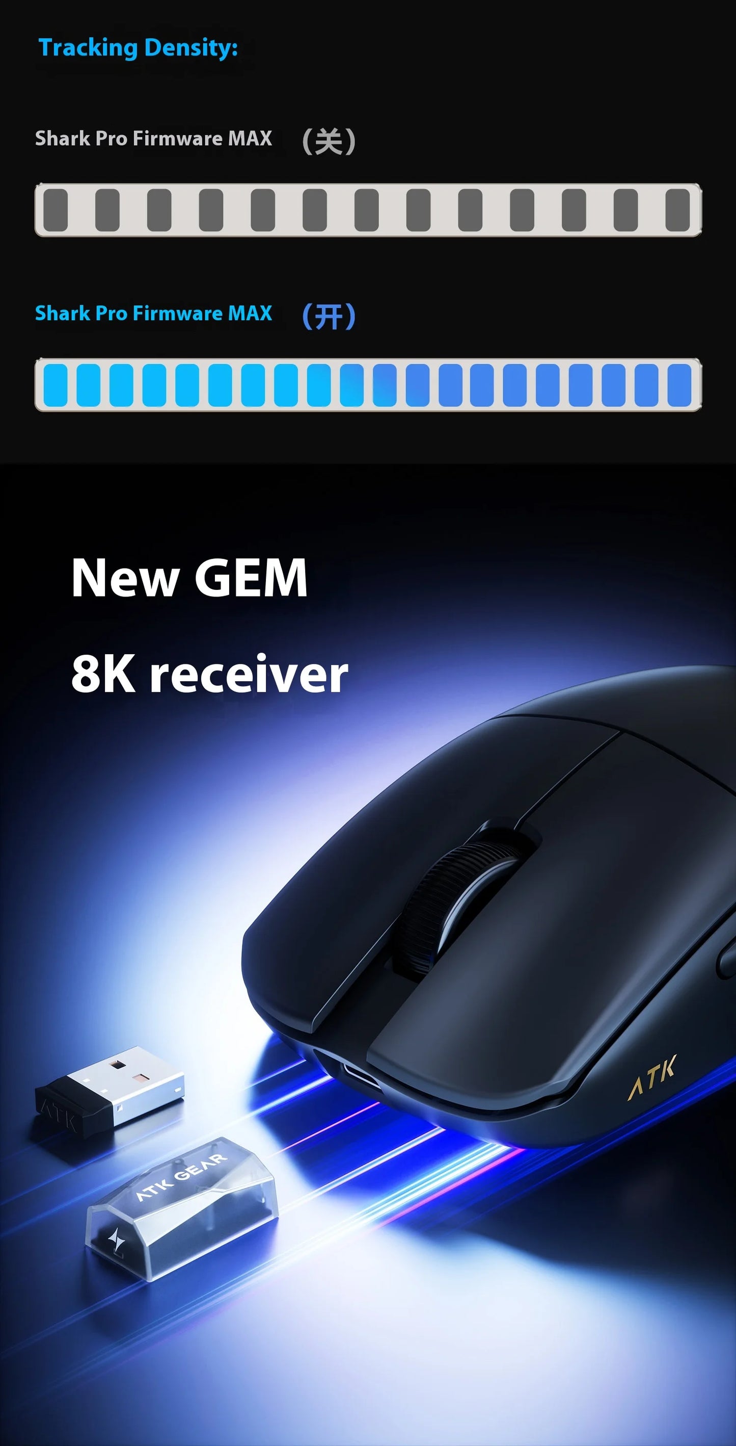 Ratón gaming inalámbrico trimodo ATK F1 V2 Ultra MAX PAW3950, doble 8K, ligero y ergonómico, ratón esports, accesorio personalizado para PC