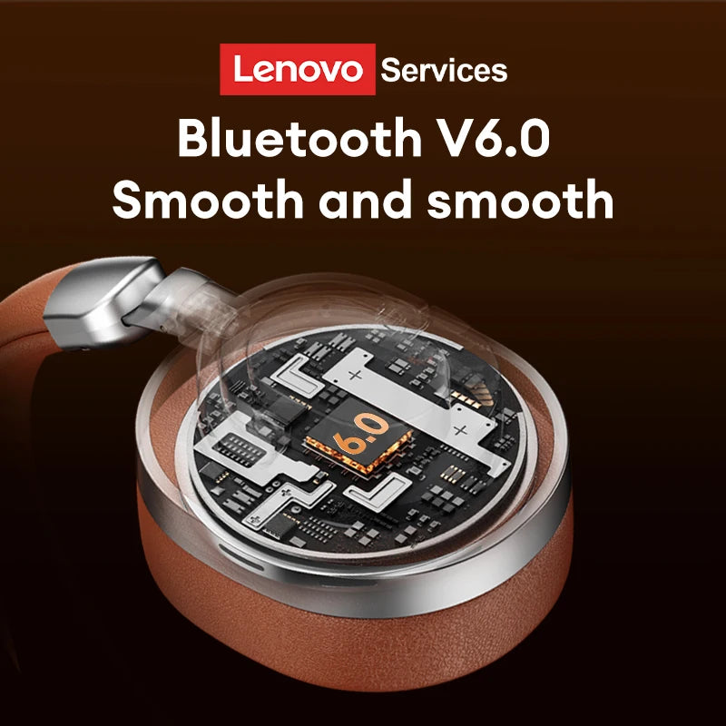 Cuffie over-ear Lenovo LE602 Bluetooth 6.0 – Headset gaming HiFi stereo ANC wireless e cablato con microfono ENC HD