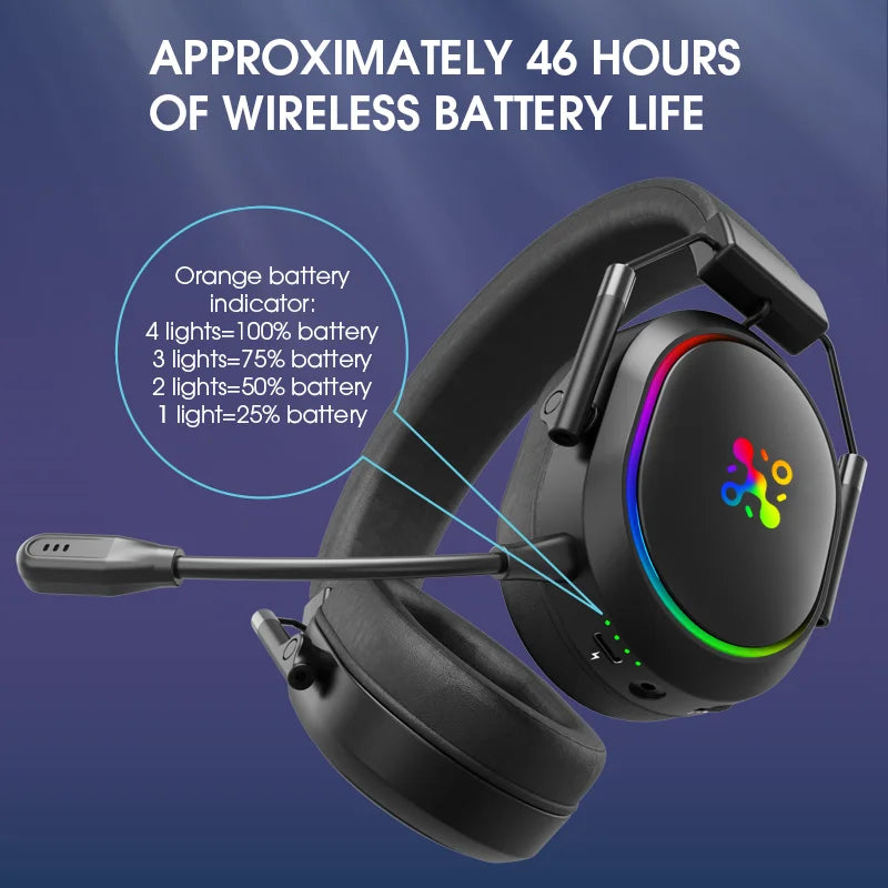 Cuffie da gaming wireless LDON per PS5 PS4, Bluetooth 2.4GHz, audio surround 3D, microfono con cancellazione del rumore, bassa latenza