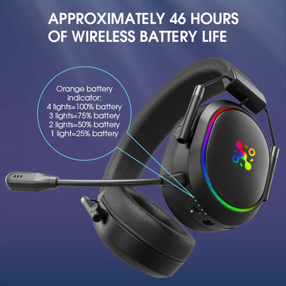 Cuffie da gaming wireless LDON per PS5 PS4, Bluetooth 2.4GHz, audio surround 3D, microfono con cancellazione del rumore, bassa latenza