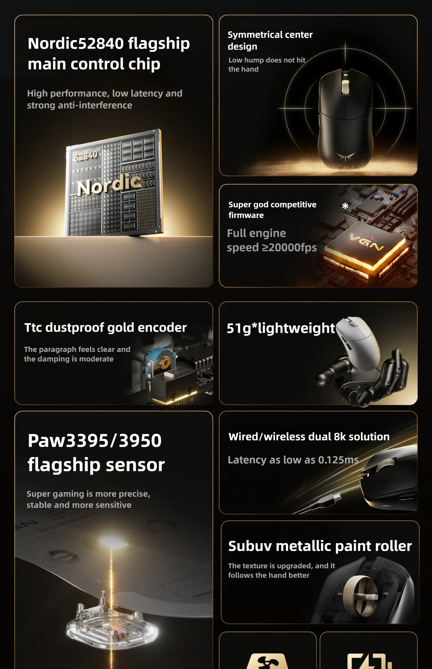 VGN Dragonfly F2 ProMax/Ultra E-Sports-Gaming-Maus 42000DPI 0.125ms für CSGO, Latenz kabelgebunden/kabellos, Dual 8K, 3 Modi, PAW3395/3950