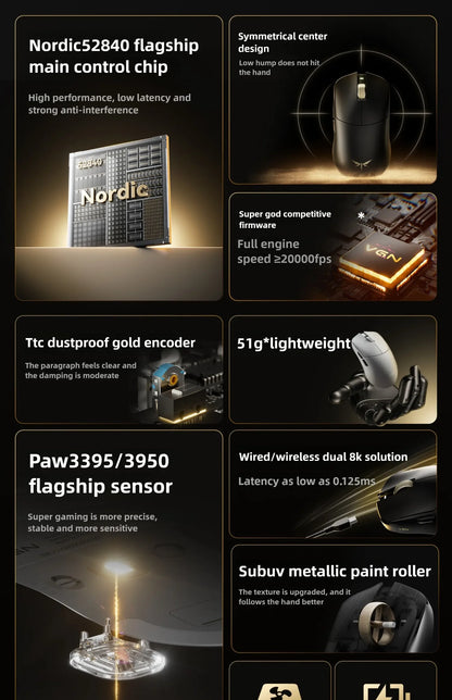 VGN Dragonfly F2 ProMax/Ultra E-Sports-Gaming-Maus 42000DPI 0.125ms für CSGO, Latenz kabelgebunden/kabellos, Dual 8K, 3 Modi, PAW3395/3950