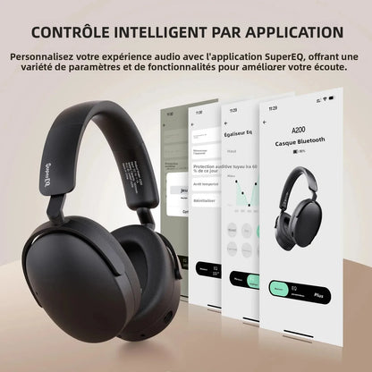Auriculares inalámbricos Bluetooth 5.4 Oneodio SuperEQ A200 con ANC – Auriculares circumaurales con cancelación de ruido, micrófono ENC, audio Hi-Res y control desde app