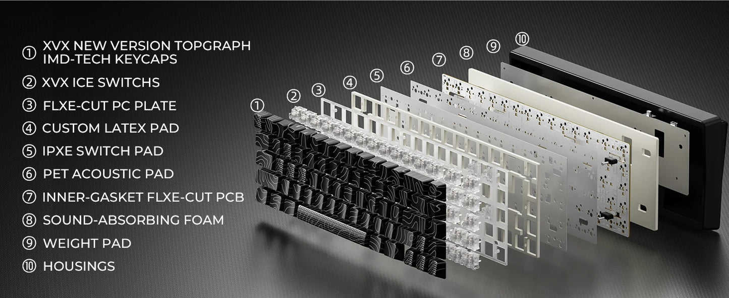 Teclado mecánico inalámbrico XVX M67 JadeStone con teclas IMD-Tech, trimodo, diseño topográfico blanco gamer y estructura gasket