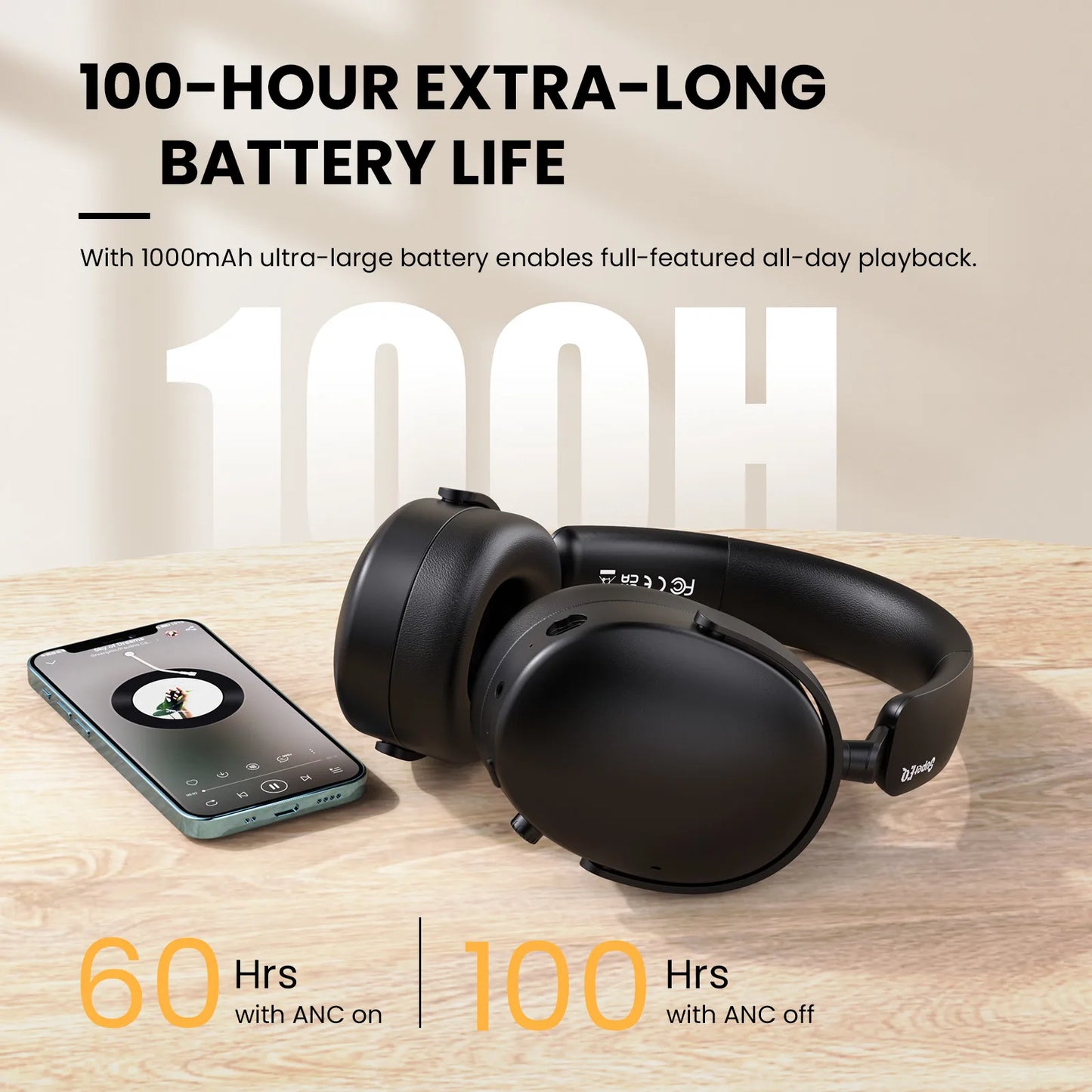 Auriculares inalámbricos Bluetooth 5.4 Oneodio SuperEQ A200 con ANC – Auriculares circumaurales con cancelación de ruido, micrófono ENC, audio Hi-Res y control desde app