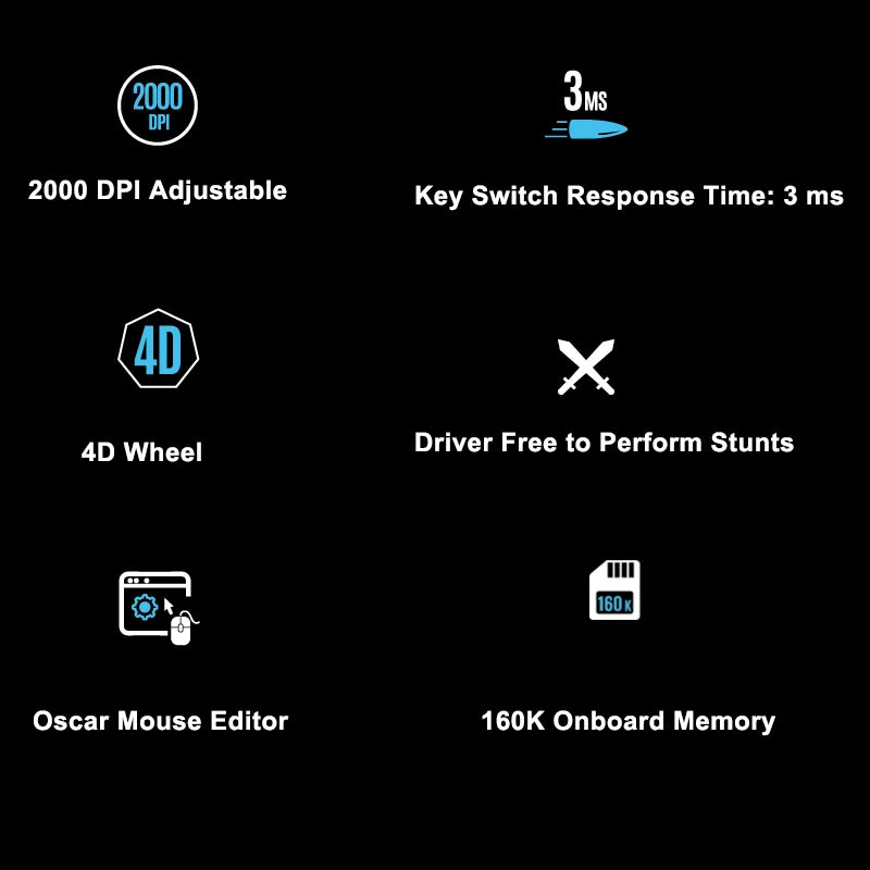 Mouse gaming A4TECH X7 X-710BK Oscar, 2000DPI, 1000HZ, rotella 4D, memoria integrata 160K, Oscar Mouse Editor, senza driver