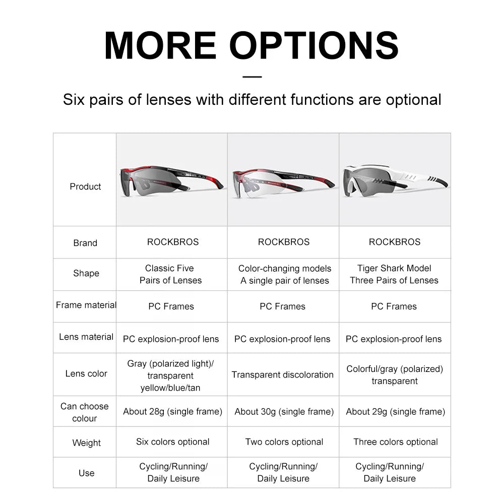 ROCKBROS Polarisierte Fahrradbrille Sonnenbrille Herren Damen MTB-Rad Rennrad-Brille Fahrradfahren Outdoor-Sport Wandern Schutzbrille 5 Gläser