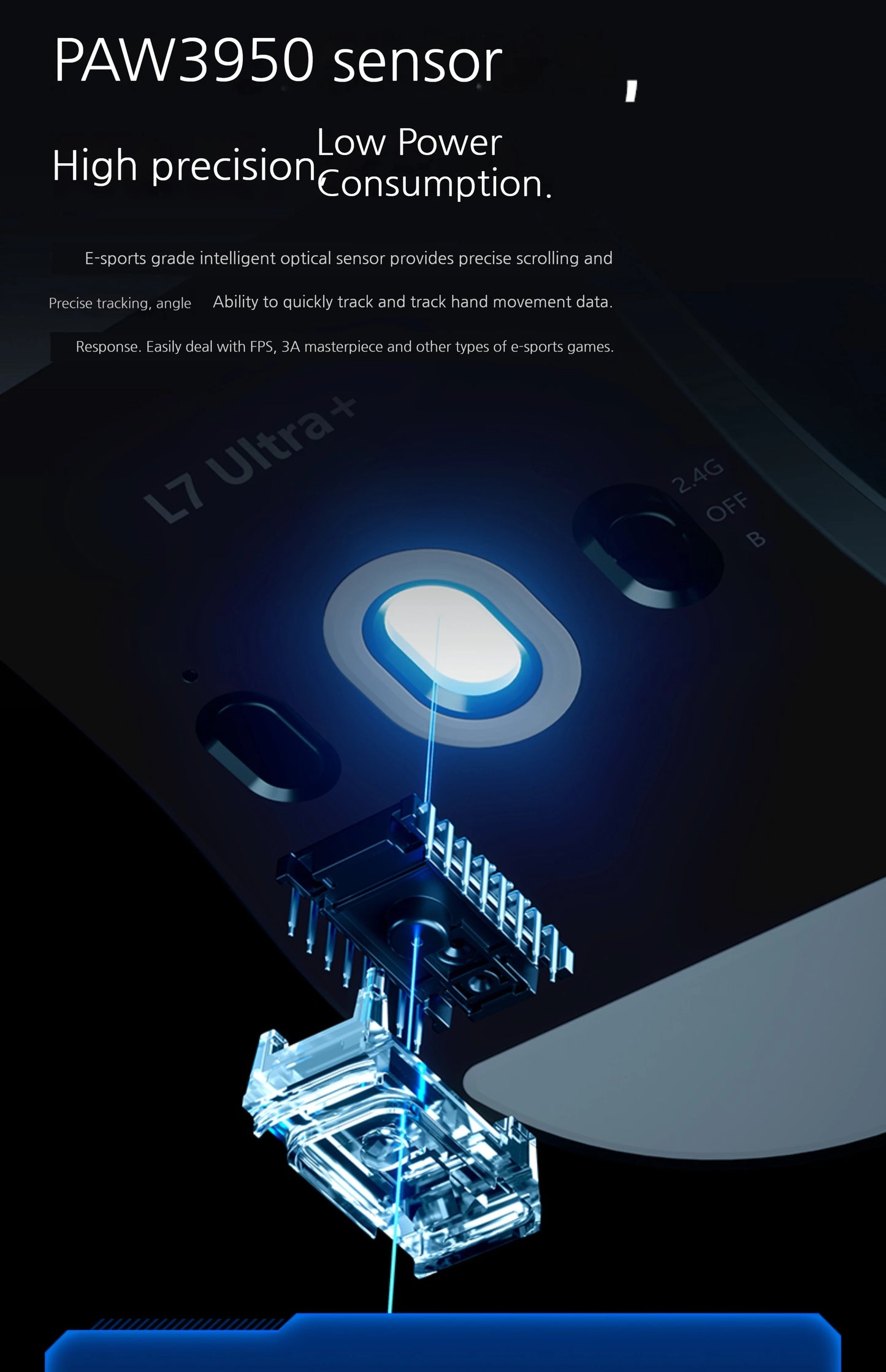MCHOSE L7 Ultra+ Ratón de mano mediano-grande para gaming y e-sports Paw3950, inalámbrico de tres modos, ligero, de oficina, con doble accionamiento para ordenador