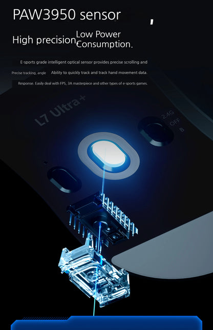 MCHOSE L7 Ultra+ Ratón de mano mediano-grande para gaming y e-sports Paw3950, inalámbrico de tres modos, ligero, de oficina, con doble accionamiento para ordenador