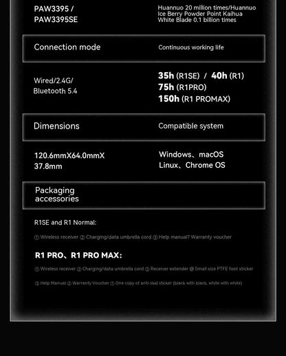 Ratón inalámbrico gaming VXE Dragonfly R1 Pro con sensor Paw3395, Nordic 52840, 2khz, Smart Speed X, baja latencia, para oficina y PC
