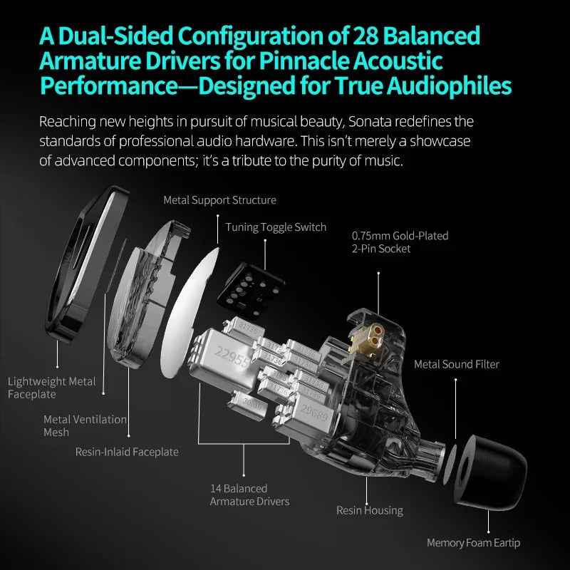 KZ Sonata 14BA Balanced Armature Drive in Ear Earphone Tuning Earbuds Hifi Monitoring Music Game Headphone 2PIN Cable
