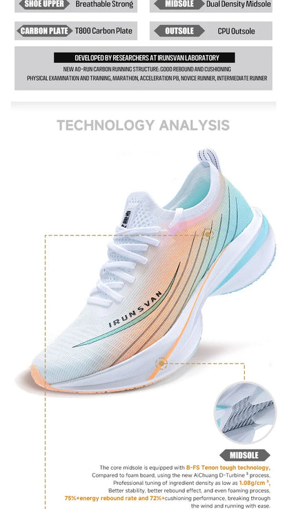 IRUNSVAN Rehuo 2.0PRO Full Length T800 Carbon Plate Running Shoes  Marathon  Professional Training, Men's  24098