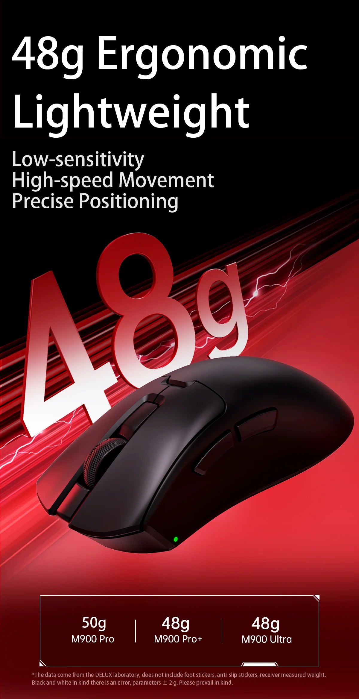 Delux M900PRO Versione ultraleggera Mouse gaming wireless ergonomico 1K/8K Polling Rate 50g PAW3395 per gamer PC destrorsi con mano grande