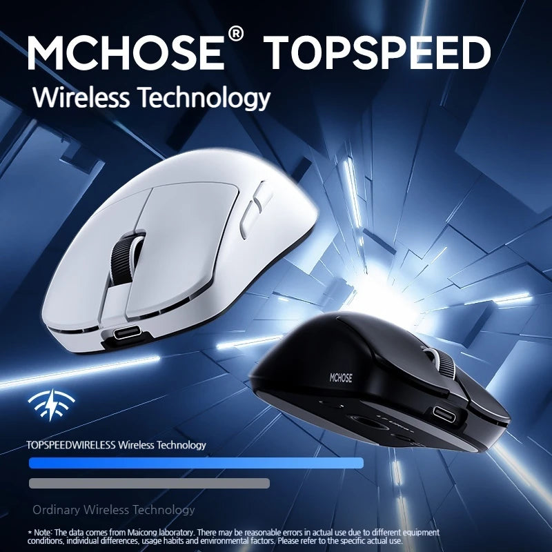 MCHOSE L7 Ultra+ Ratón de mano mediano-grande para gaming y e-sports Paw3950, inalámbrico de tres modos, ligero, de oficina, con doble accionamiento para ordenador
