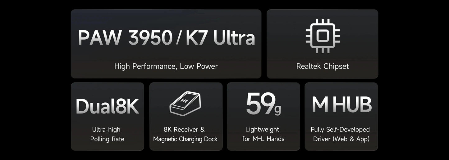 Ratón gaming inalámbrico MCHOSE K7 Ultra PAW3950 con doble tasa de sondeo 8K, base de carga inalámbrica magnética ligera, eSports y oficina