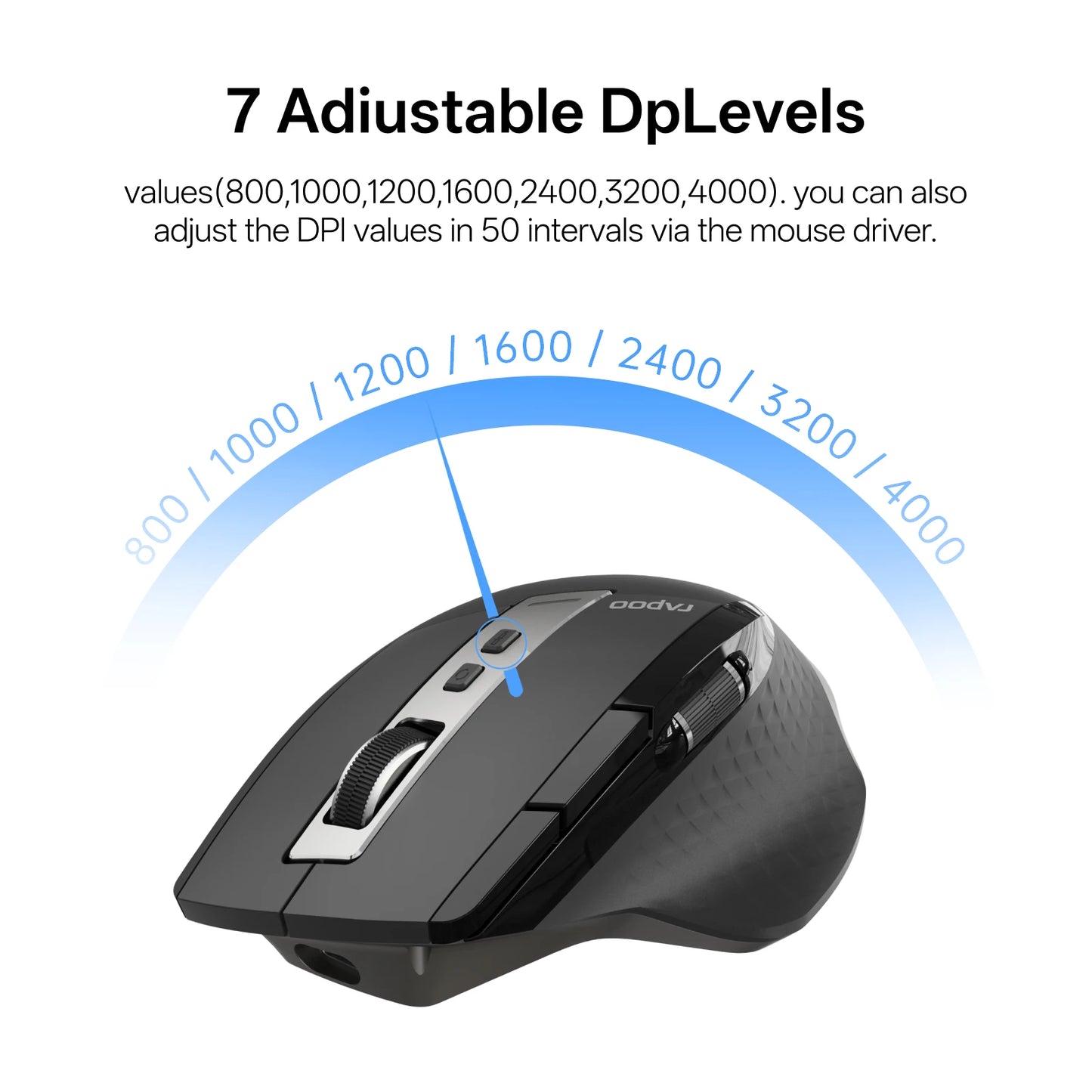 Rapoo New MT710L Multi-mode Rechargeable Wireless Bluetooth Mouse Ergonomic 4000 DPI Support Up to 4 Devices Office Mice