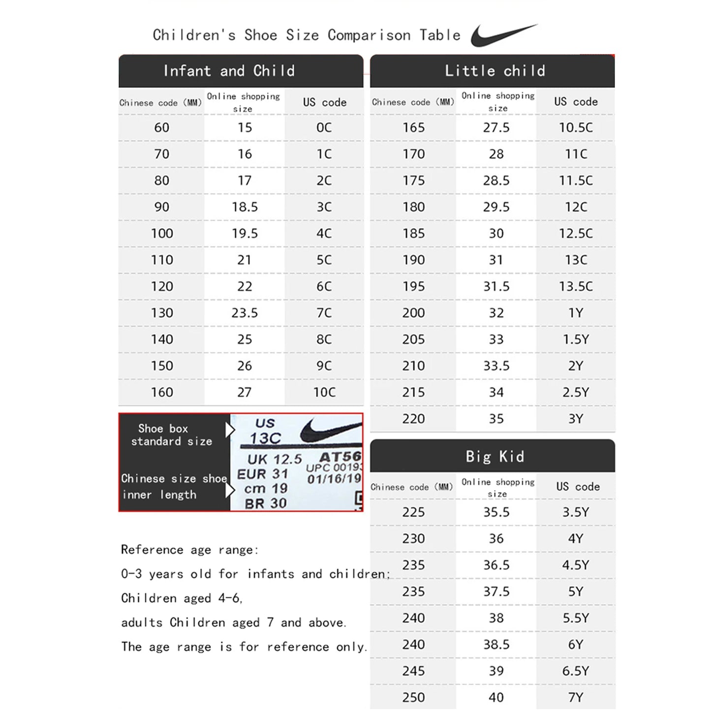 Nike (Nike) Women's Shoes Sabrina 3 Kc (Gs) Sports Shoes, Cushioning, Wear-Resistant, Breathable Basketball Shoes Ib3090-500