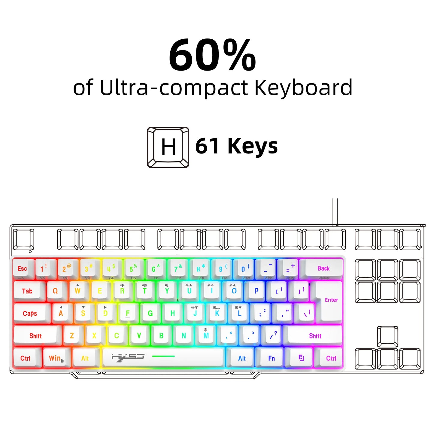 Nuova mini tastiera gaming cablata con membrana sottile, 61 tasti, illuminazione RGB Touch, combinazioni rapide multiple, ideale per gaming e ufficio