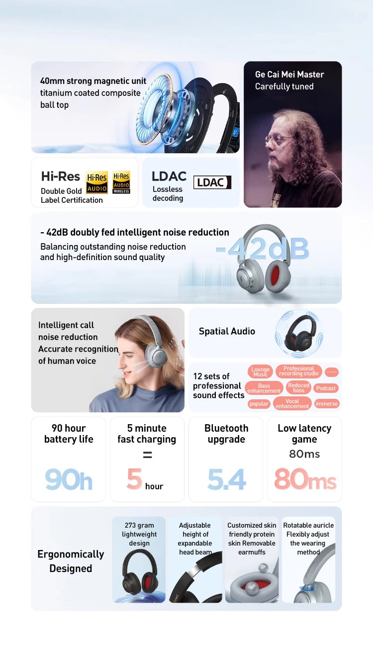 Cuffie wireless Bluetooth con cancellazione del rumore 1MORE SonoFlow S 42dB ANC Audio Hi-Res 90H di autonomia headset over-ear