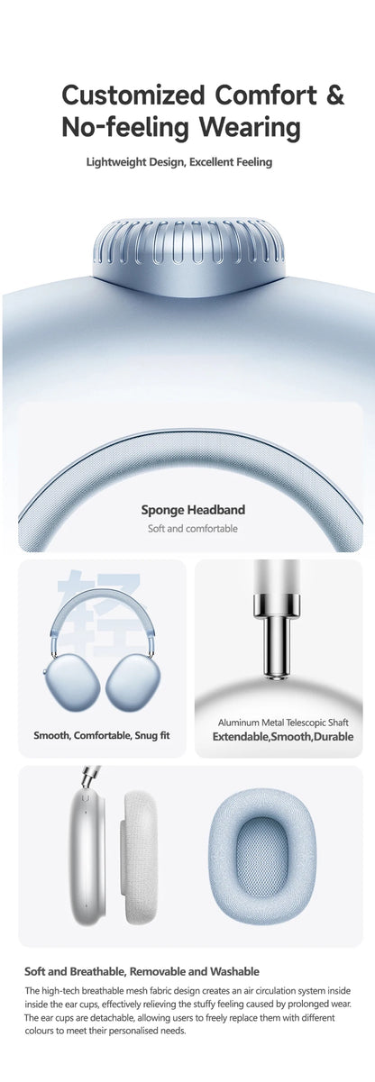 Cuffie wireless Picun F8MAX ANC, cancellazione attiva del rumore ibrida 59dB, audio spaziale, auricolari Bluetooth 6.0, headset over-ear 180H