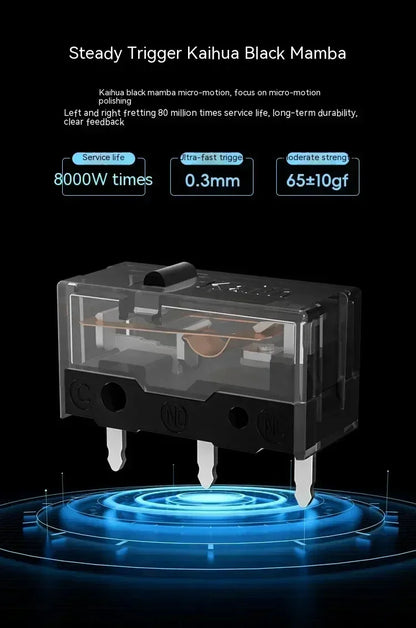 Ratón inalámbrico Metaphyuni Metapanda P1 Pro Max, PAW3395, baja latencia, ligero, para e-sports y gaming, ergonómico, regalo para gamer de PC