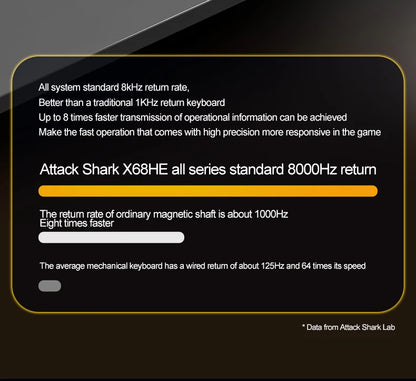 Teclado gaming magnético ATTACK SHARK X68HE X68PRO HE y FREEWOLF F68 con cable F68Pro inalámbrico para gaming profesional, activación rápida de 0.01mm