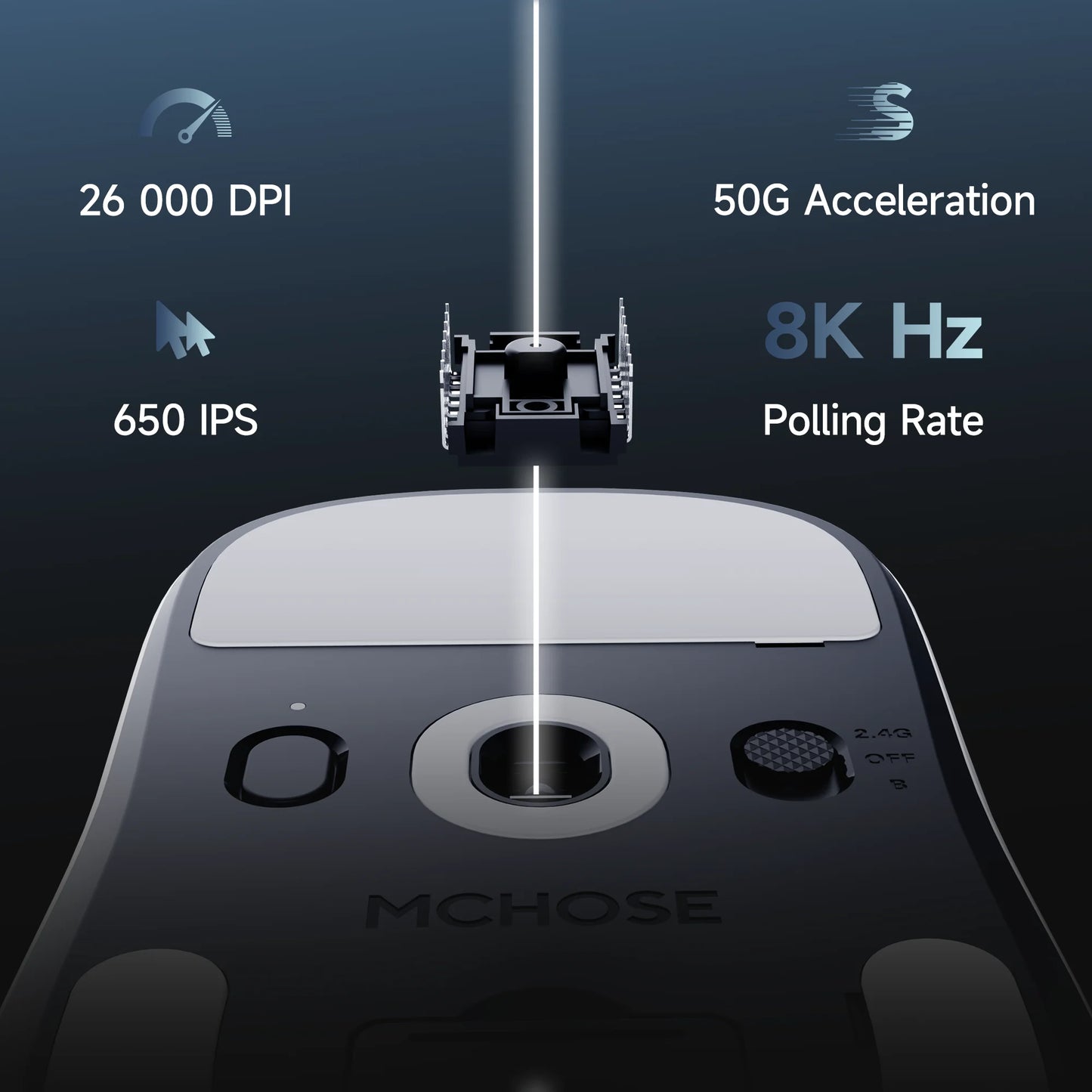 MCHOSE A7 V2 Lightweight Wireless Gaming Mouse, PAW3950 Sensor, Dual 8000Hz Polling Rate, 42,000 DPI Esports Gaming Mouse for PC & Office