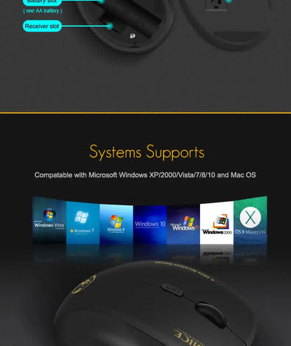 Gaming ABS Wireless Mouse Ergonomic Computer IMICE Mouse 2.4Ghz Gamer PC Optical Mouse With USB Receiver 1600 DPI For Laptop PC