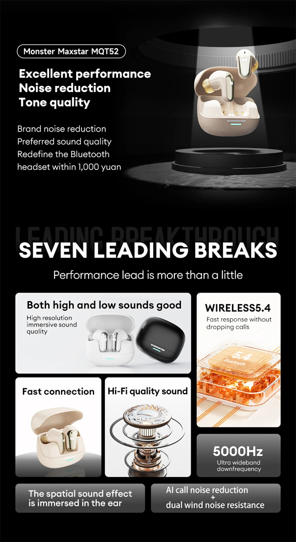 Auricolari wireless Bluetooth 5.4 Monster MQT52 a lunga autonomia, cuffie gaming dual mode con audio stereo HiFi e microfono