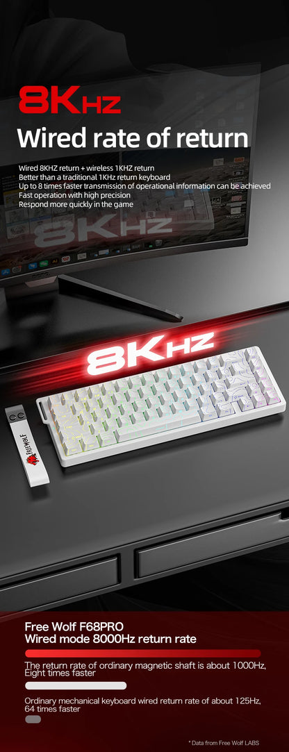 FREEWOLF F68 F68PRO Magnetic Gaming Keyboard Mechanical Wired for Pro Gaming 0.01mm Rapid Trigg 8000Hz SOCD/RS 0.1ms 128K Rate